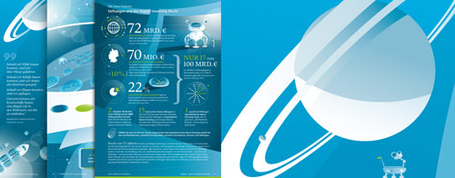 some infographic and digital handmade details from the publication IMPACT INVESTING GUIDE on investing with a positive impact for Good.
