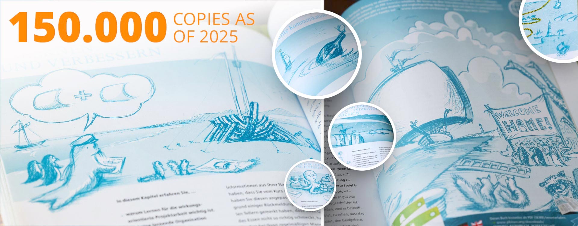 Detail illustrations by Stefan Schultze from one of the Social Impact Navigator Book Kursbuch Wirkung in German series that I designed, layouted and illustrated. The main book is at 150.000 copies as of early 2025 for the german version and had follow ups in several language versions. Before the first german edition was printed I told the team my vision to have an english one. It happened very soon. And the first german edition was already gone after 6 weeks. Quality content. Humanmade.